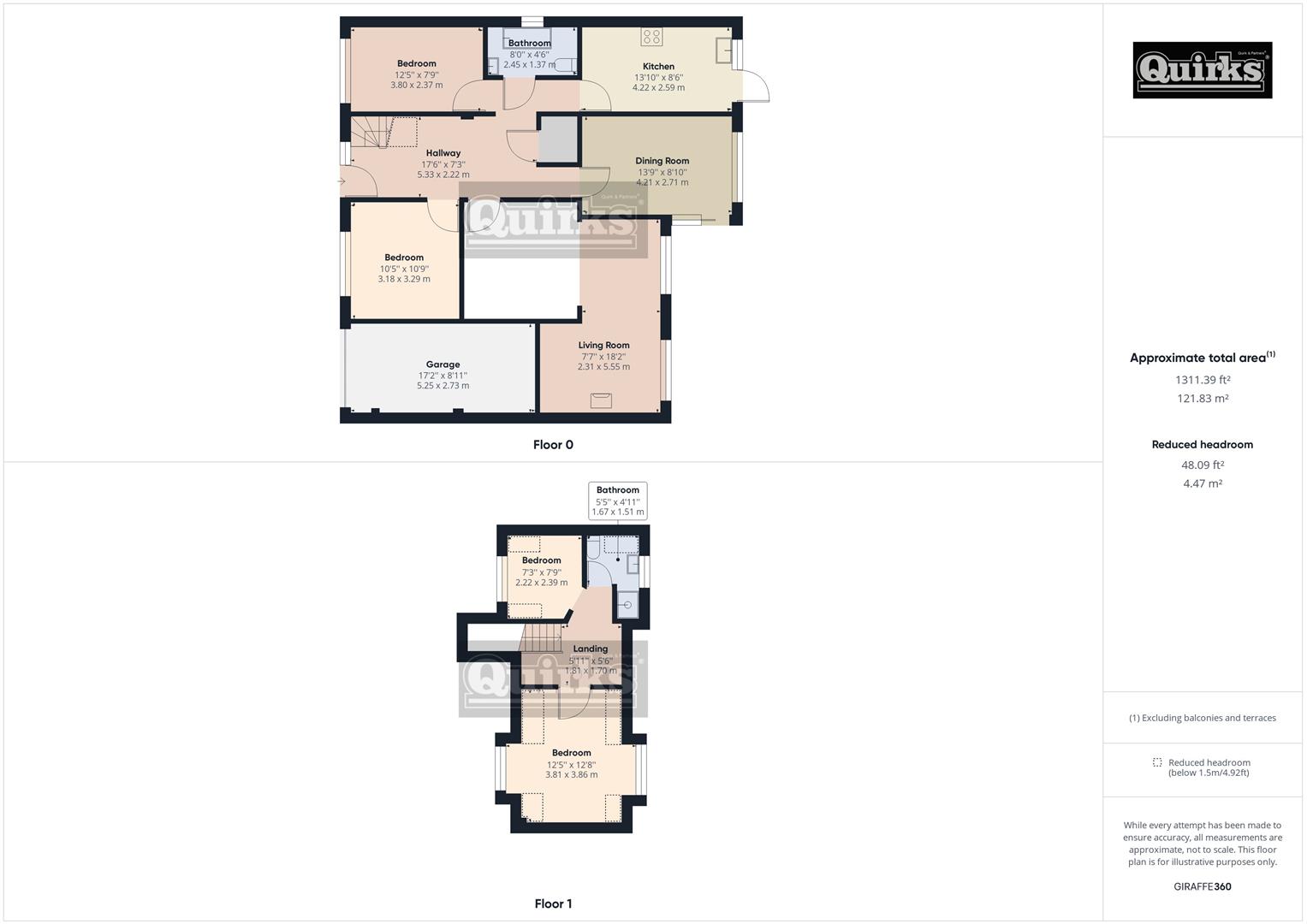 Property details for Carlton Road, Wickford, Wickford, Essex Guide